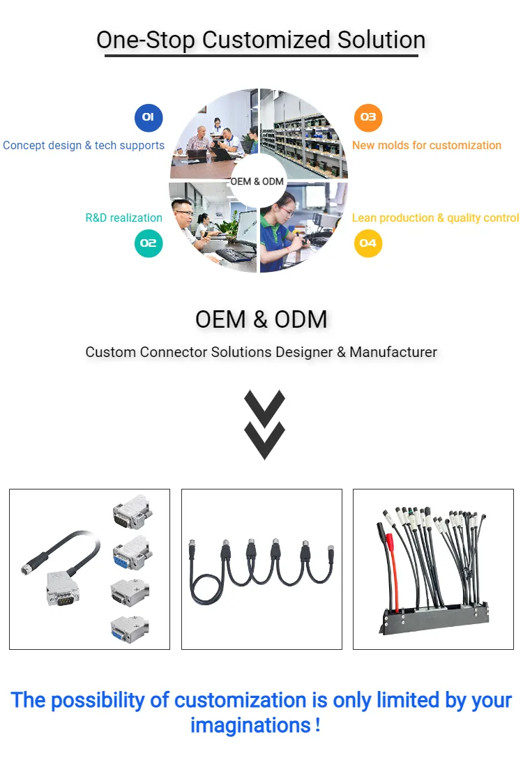 Sma- männlicher Verbinder Kabel montage wasserdicht RF Koaxial N männlich Crimp Sma- männlich Crimp Verbinder Kabel Jumper Montage