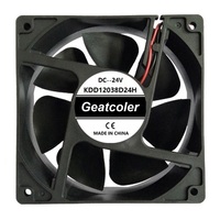 Ventilateur axial DC Geatcoler à haut débit d'air 172*172*51mm 12v 24v 48v Ventilateur de refroidissement CPU