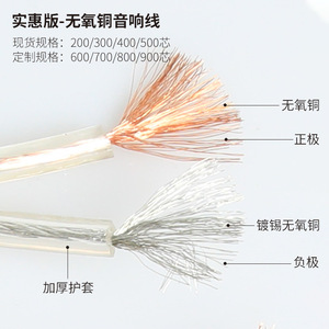 Cable de Audio de Cobre Libre de Oxígeno de 100M con Cubierta de PVC Sin Blindaje para Sistemas de Audio y Video - Product Image 4