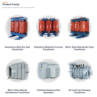Kuru Tip Trafo Epoksi Reçine 800kVA-1250kVA Üç Fazlı 6kV-35kV 220V-660V Özelleştirilmiş, Önde Gelen Çinli Üreticiden