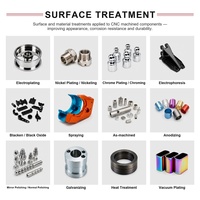 Pièces usinées CNC de précision sur mesure en aluminium, acier inoxydable, laiton, titane, usinage 5 axes, tournage, composants métalliques OEM ODM