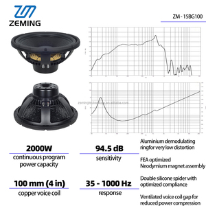 Haut-parleur PA de haute qualité, <span class=keywords><strong>woofer</strong></span> de <span class=keywords><strong>15</strong></span> pouces, 2000 W, haut-parleur de scène, sonorisation professionnelle, caisson de basses, caisson de basses SPL <span class=keywords><strong>15</strong></span> - Product Image 2