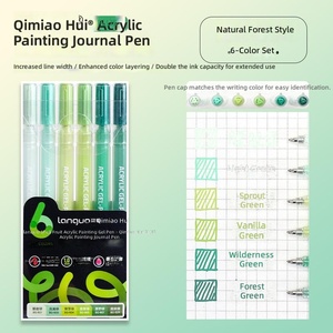 Koleksi Pulpen Gel Sanrio Random Lucu Kartun Anime Kotak Misteri Set Alat Tulis Ulang Tahun Anak 6 Warna Plastik 1.0mm Pulpen Jurnal - Product Image 1