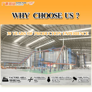 Profilo di alluminio in lega di estrusione per 6000 serie cina produttore sottile porta finestra scorrevole filippine <span class=keywords><strong>asia</strong></span> market - Product Image 3