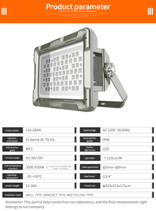 ไฟส่องสว่างแบบกันระเบิดสำหรับโรงงานและคลังสินค้า Ouhui IP66  กำลังไฟ 150-240 วัตต์  วัสดุอะลูมิเนียมหล่อขึ้นรูป  รับประกัน 5 ปี - Product Image 4