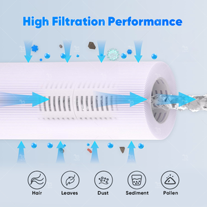 Tspk thiết kế hiện đại chống vi khuẩn thân thiện với môi xếp li lọc nước cho hồ bơi Spa hồ bơi phòng tắm có thể giặt xử lý nước - Product Image 5