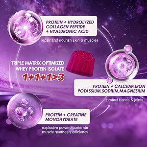 Groothandel Natuurlijke Bessensmaak Pre-Workout Collageen en Whey Proteïne Gummy Supplement met Creatine voor Spier- & Energieversterking - Product Image 4