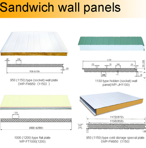 <span class=keywords><strong>Panel</strong></span> Sándwich Aislado de Poliuretano (PU) para Construcción, Resistente al Fuego, Precio de Fábrica - Product Image 3