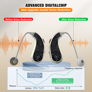 Audífonos Digitales Mini de Última Generación 2026: Amplificador de Sonido Ajustable para Mayores, los Mejores Productos Auditivos - Product Image 3