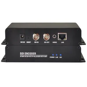 การถ่ายทอดสดเวลาแฝงต่ำ NDI SDI RTMP H.264 Encoder H.265 HEVC SDI เป็นตัวแปลง IP