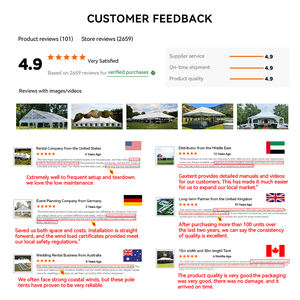 Tiendas egipcias Carpa Expo Feest A House Soporte de fuegos artificiales Gazebo de fuegos artificiales 3x3 Heavy Duty Transparente Gettent - Product Image 5