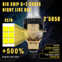 G-View Vente en gros Style populaire Projecteur Bi LED Len Facile à installer Projecteur haute puissance 6000K Bi LED Phare LED tout-en-un