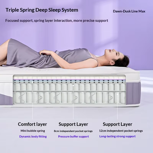 3 डी खुले जाल संरचना के साथ tpe वसंत गद्दे एक बॉक्स एंटीबैक्टीरियल और एंटी-माइज़ में रोल - Product Image 3