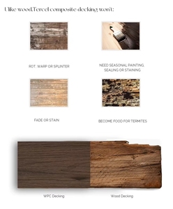 SHENGCHENG - Tarima de Madera Compuesta para Exteriores, Baldosas de Madera Plástica para Terraza, Resistentes al Agua - Product Image 3