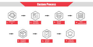 OEM定制数控加工服务车床不锈钢铝铣车削钻孔压铸零件数控机械零件 - Product Image 6