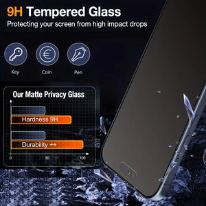 Protection d'écran en verre trempé <span class=keywords><strong>anti</strong></span>-<span class=keywords><strong>espion</strong></span> 2.5D ultra-mince de qualité supérieure, compatible avec les coques, pour smartphones professionnels - Product Image 6