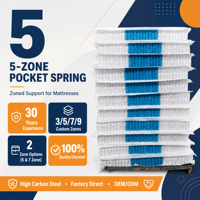 Ressort ensaché pour usine de matelas, 5 zones, fil de 1,3-1,4 mm, traité thermiquement, antirouille, vente en gros, approvisionnement direct