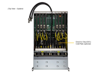 Serveur GPU en rack 4U SYS-421GE-TNRT, double processeur Intel Xeon Scalable, 32 DIMM, 8 To DDR5 RECC, 10 GPU PCIe 5.0, pour l'entraînement, l'inference et le calcul haute performance (HPC)
