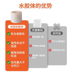 Apósito Hidrocoloide en Rollo de 0.3mm de Grosor para Curación Húmeda y Cobertura de Heridas de Uso General - Product Image 4