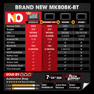 Autel MaxiCOM-Herramienta de diagnóstico bidireccional, escáner OBD2, MK808K BT, igual que el MK808BT Pro, lector de código, 1, 2, 2, 1, 2, 2 - Product Image 2