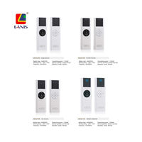 Moteur A-OK AM25-1.2/30-MEL-P-W Luxe Tuya Wifi App Stores roulants motorisés Obturateur Ombre 25mm Moteur tubulaire