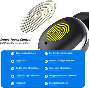 Audífonos TWS A6S BT 5.2 Inalámbricos con Cancelación de Ruido, Control Táctil, Indicador LED, Resistentes al Agua IPX4, Baja Latencia - Product Image 3
