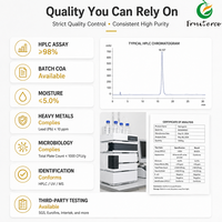 Naringénine 98% en poudre CAS 480-41-1 Testé HPLC Extrait d'agrumes Matière première végétale en vrac