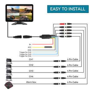 BSD All-in-One <span class=keywords><strong>4</strong></span>-<span class=keywords><strong>Channel</strong></span> HD Touch Screen <span class=keywords><strong>DVR</strong></span> Monitor Kit Sistema de Câmera de Backup do Veículo para Ônibus Caminhão Vista Traseira Caixa de Vista Lateral AHD - Product Image 3