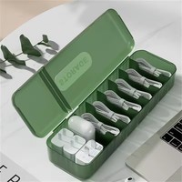 Boîte de rangement pour câbles de données de haute qualité avec couvercle, organisateur de câbles de bureau pour écouteurs et chargeurs