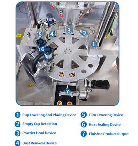 Автоматические машины для приготовления эспрессо - Product Image 2