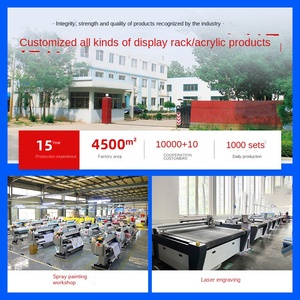 Étagère promotionnelle en PVC personnalisée pour les magasins de proximité et les supermarchés, modèle CM-D96553, fabriqué en Chine - Product Image 4