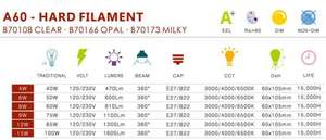 <span class=keywords><strong>Ampoule</strong></span> à <span class=keywords><strong>filament</strong></span> pour maison en verre A60 2W 4W 6W 600lm CE RoHS E27 B22 Carbon Led <span class=keywords><strong>Filament</strong></span> - Product Image 6