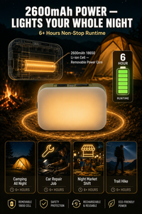 WOSEN <b>Mini</b> Dual Magnets 60 LED beads Large floodlight camping light Tripod Mount Outdoor Work Emergency <b>Lantern</b> Light Flashlight - Product Image 5