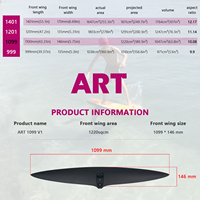 Ensemble de feuille de carbone ART V2 1099 haute performance pour planche de surf électrique kitesurf pour la planche à voile et le jeu d'eau hydrofoil