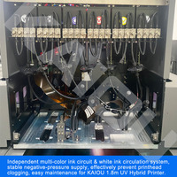 Impresora UV Industrial de 1.8m, Impresora Híbrida UV LED con 4 Cabezales Epson I3200-U1, Impresora Plotter de Inyección de Tinta de Gran Formato para Vinilos, Pancartas y Pósters