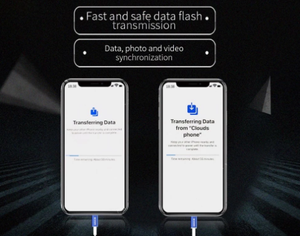 ماجيكو أنا نقل كابل كابل OTG بيانات الصورة ملف نقل سهلة نسخة آيفون 6 إلى 12 الموالية لباد IOS جهاز - Product Image 2