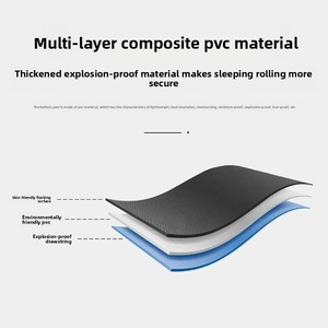 Colchón de aire inflable plegable ligero con superficie flocada de PVC de tamaño completo, alfombrilla plegable tubular para el hogar de 188cm de longitud, sueño profundo - Product Image 4