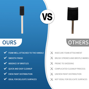 Artiste air éponge pinceaux <span class=keywords><strong>peinture</strong></span> mousse nettoyant ensemble couleur merveille lumière <span class=keywords><strong>magique</strong></span> brosse désordre sans <span class=keywords><strong>peinture</strong></span> - Product Image 3