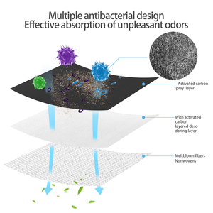 Lot de 15 sacs à poussière pour <span class=keywords><strong>Ecovacs</strong></span> Deebot <span class=keywords><strong>X1</strong></span> / <span class=keywords><strong>X1</strong></span> <span class=keywords><strong>e</strong></span> / T20 / T20e <span class=keywords><strong>Omni</strong></span> 3L sac d'aspirateur grande capacité accessoires <span class=keywords><strong>Ecovacs</strong></span> - Product Image 6