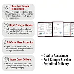 Boîtes rigides personnalisées pour chemises de travail avec logo en feuille d'aluminium, emballage de luxe pour cadeaux d'entreprise, avec message <span class=keywords><strong>magnétique</strong></span> personnalisé - Product Image 4