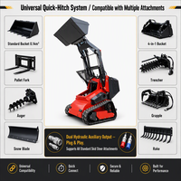 Penjualan Panas Mesin Penggerak Tanah Mini Skid Steer Loader Diesel Cina Dengan Bucket