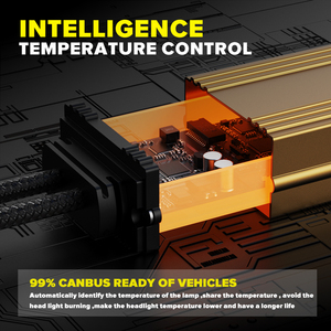 Rcj 12000lm 120W T11 Led xe đèn pha <span class=keywords><strong>H1</strong></span> H4 H7 H11 9005 9006 9007 9008 Luces tự động dẫn Bóng đèn 12V điện áp - Product Image 5