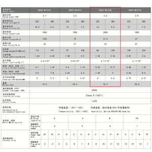 เวฟท็อปไซน์ 4.5KW ชุดไดร์เวอร์มอเตอร์เซอร์โว AC 180ST-M21520 + AASD-40A 21.5N.<span class=keywords><strong>m</strong></span> 2000RPM 380VAC - Product Image 2