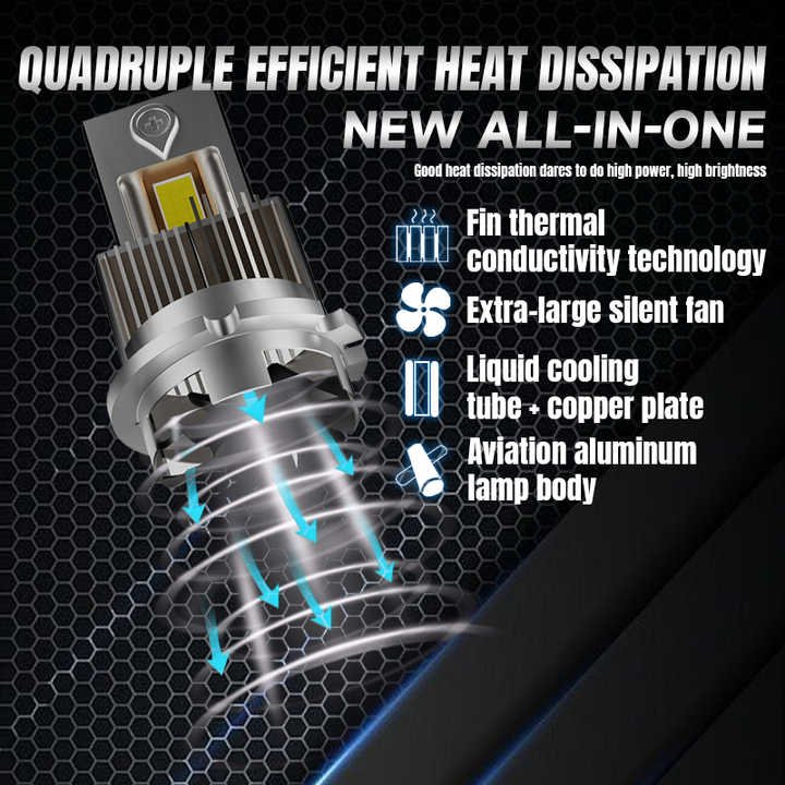 HAIZG Direct plugin type D series LED Easy to Install high quality D2