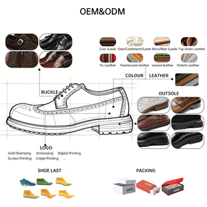 Fabricante OEM/ODM, Diseño Personalizado, Nuevos Zapatos de Cuero Genuino para Hombre, Estilo Brogue con Construcción Goodyear, para Negocios, Bodas y Eventos Formales - Product Image 2