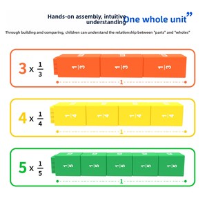 Set di Strisce Frazionarie in Plastica Intrecciate Arcobaleno, 51 Pezzi, Confezione Colorata, Stampa su Tre Lati, Pieghevoli con <span class=keywords><strong>Domande</strong></span> - Product Image 4