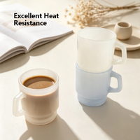 Tasse à café en verre résistant à la chaleur personnalisée OEM, tasse à thé colorée avec poignée pour café, vente au détail, cadeau, vente en gros, verrerie