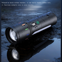 Lampe torche LED la plus puissante, rechargeable, en alliage d'aluminium, avec batterie AA et charge USB