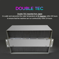 2025 mise à niveau TEC 808 Laser à diode 2000W Machine d'épilation haute puissance 4 longueurs d'onde Laser d'épilation