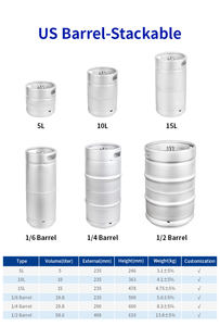 1/6bbl 1/4bbl 1/2bbl <span class=keywords><strong>Kegs</strong></span> 5L/10L/15L/20L برميل فارغ بيع بالجملة دلو لتخزين البيرة والنقل - Product Image 4